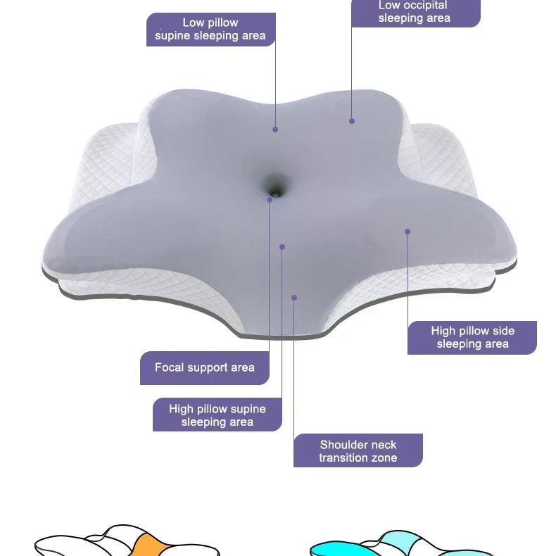 Cloud Rest Ergonomic Pillow